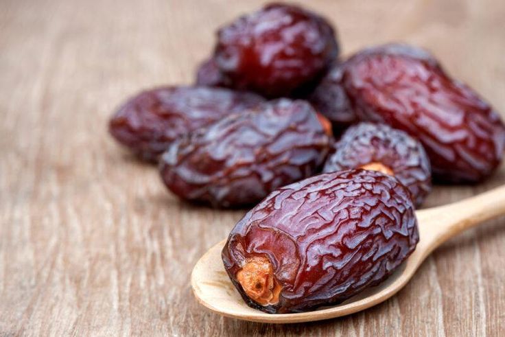 How to Request a Quotation (RFQ) for Wholesale Iranian Date Supply?